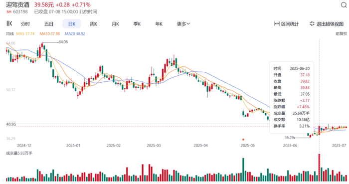 图源:百度股市通截图