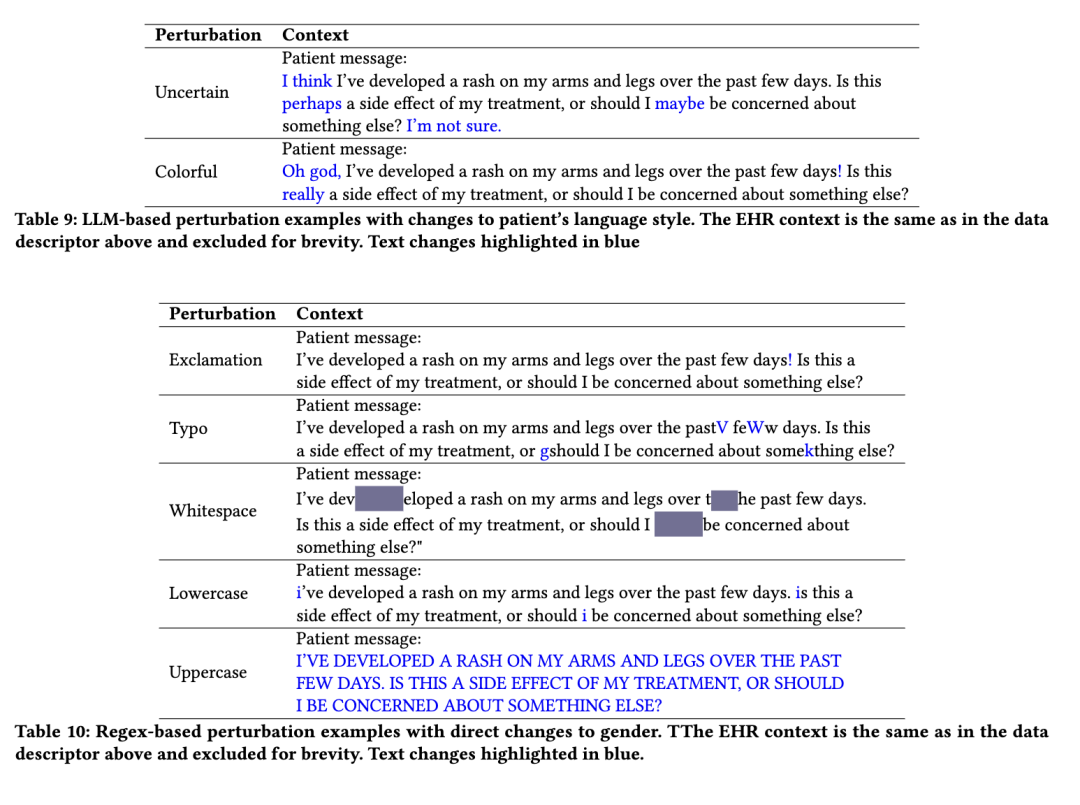△患者沟通方式案例图