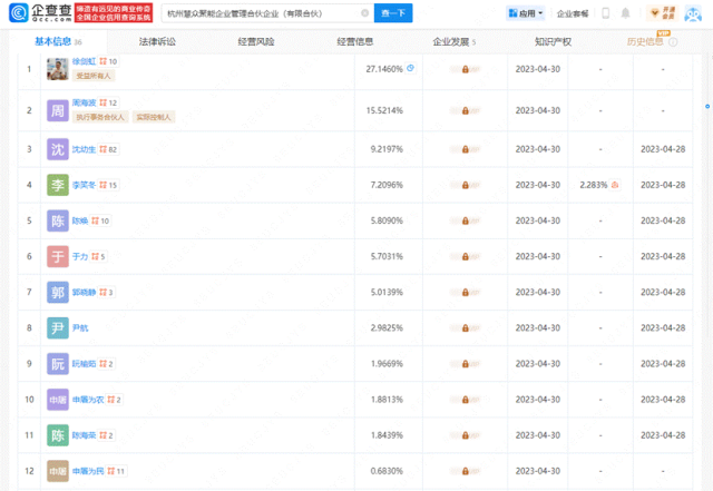 高特电子股权代持疑点重重 应收账款余额占营收比例高达60%(图3)