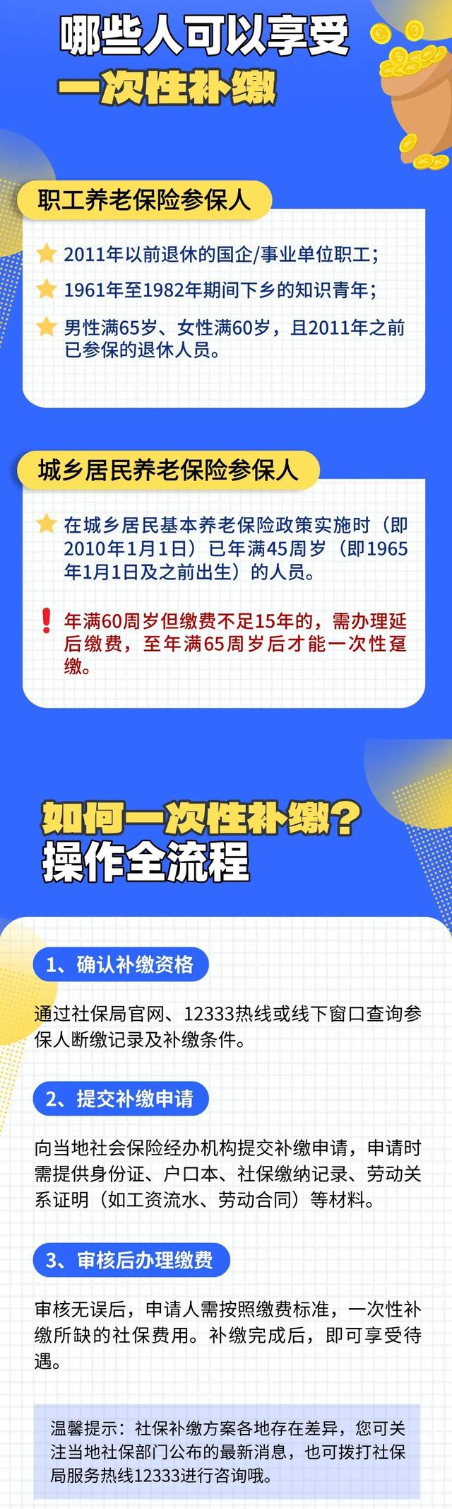 社保断缴、未缴满15年或20年,2025年新规下,全都这样处理!|社保_新浪财经_新浪网