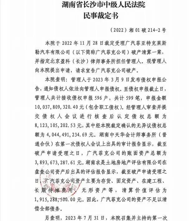 图源：广汽菲克管理人