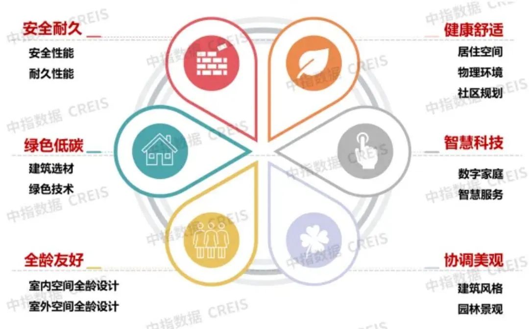 城发投中交绿城·桂月云峯:荣膺人居梦想“好房子”,领峯石家庄人居新标杆|石家庄市_新浪财经_新浪网