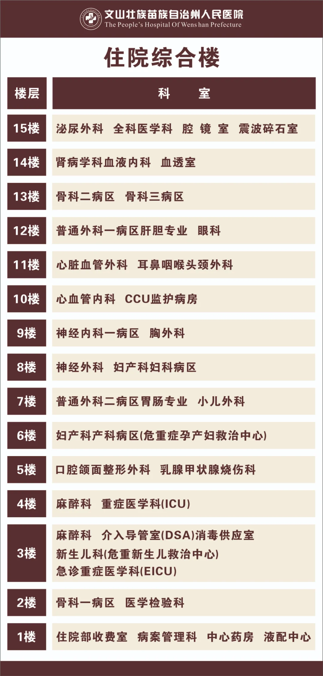 02开化院区科室布局