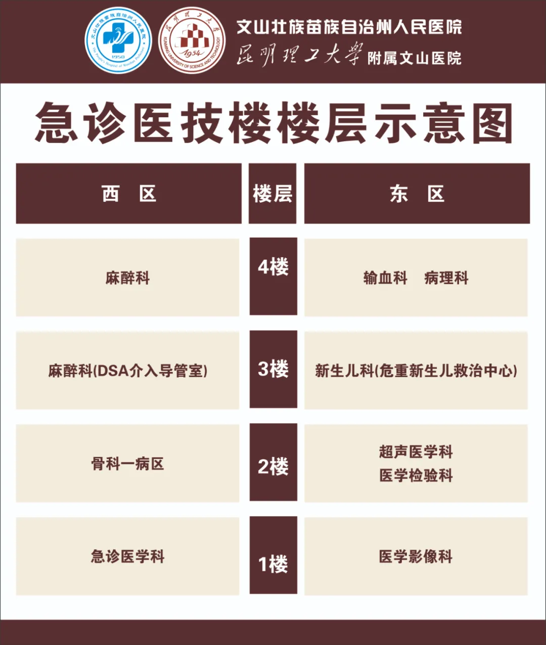 02开化院区科室布局