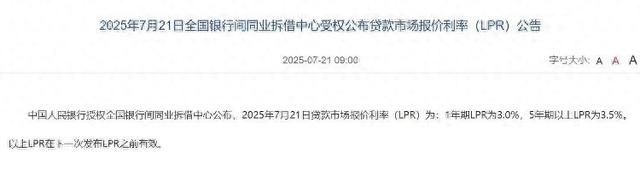 来源：全国银行间同业拆借中心