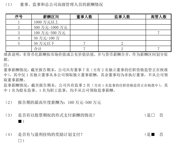 来源：2024年四季度偿付能力报告