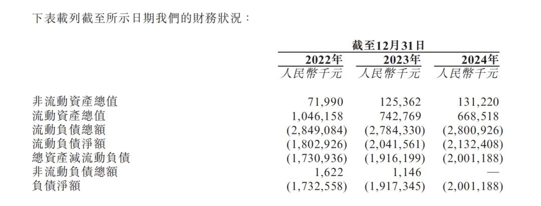 信息来源：海拍客招股书