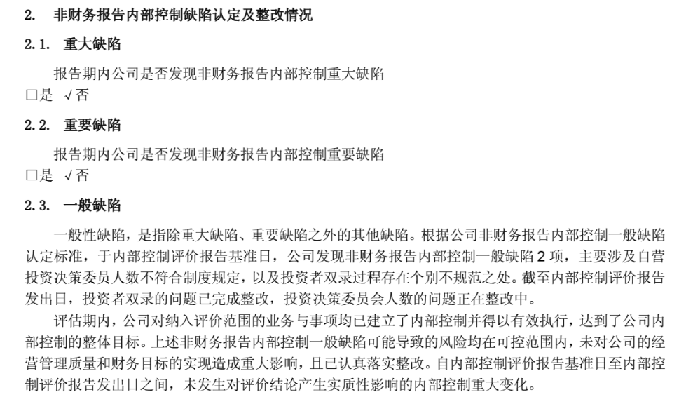 图片来源：中银证券2024年度内部控制评价报告