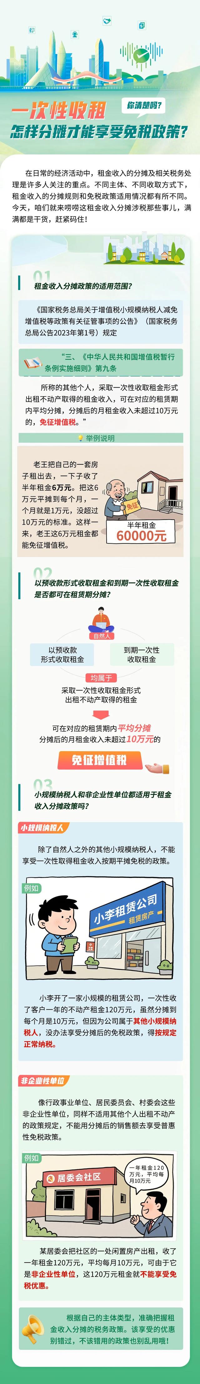 来源：北京税务