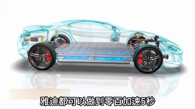 选电车别只看马力大小，<em>热管</em><em>理</em><em>系统</em>才是动力性能的核心决定因素