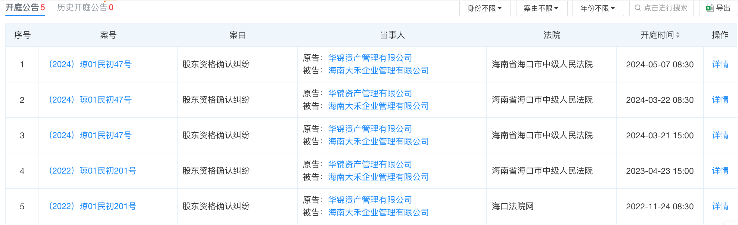 来源:天眼查