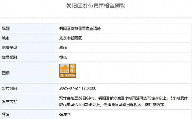 天气预报朝阳区在线