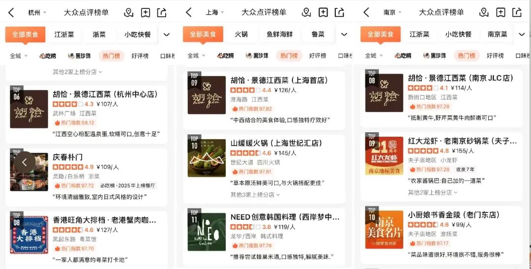 漂亮饭「围攻」江浙沪