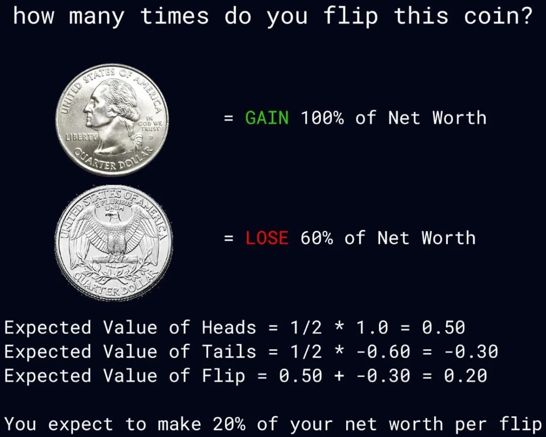 周日荐读｜当币圈财富被少数人夺走，普通人应该怎么办？