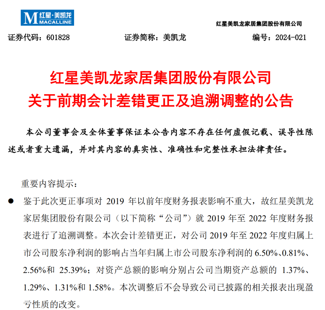 (美凯龙公告截图)