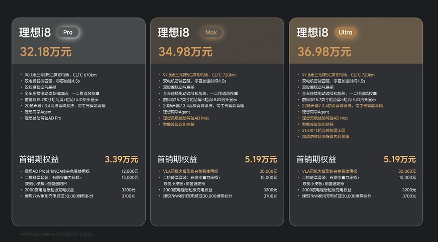 截图自理想汽车直播