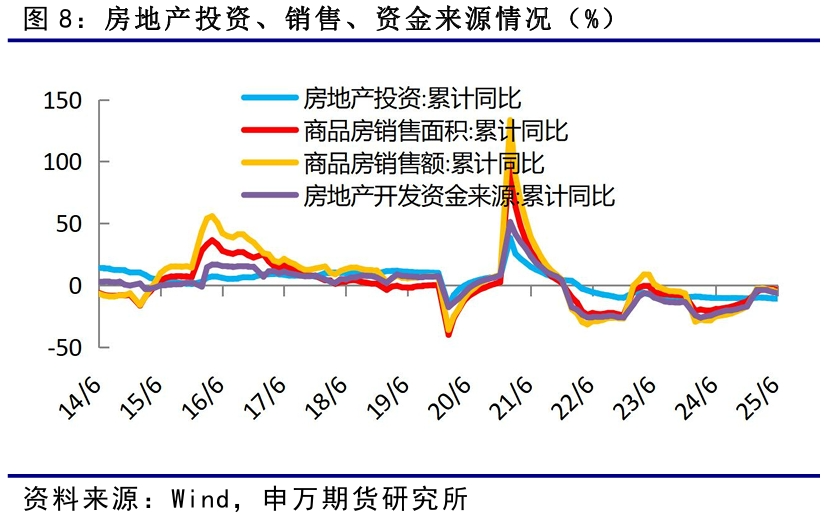 反内卷政策对债市影响_加息对债市的影响_国债期货价格下跌原因