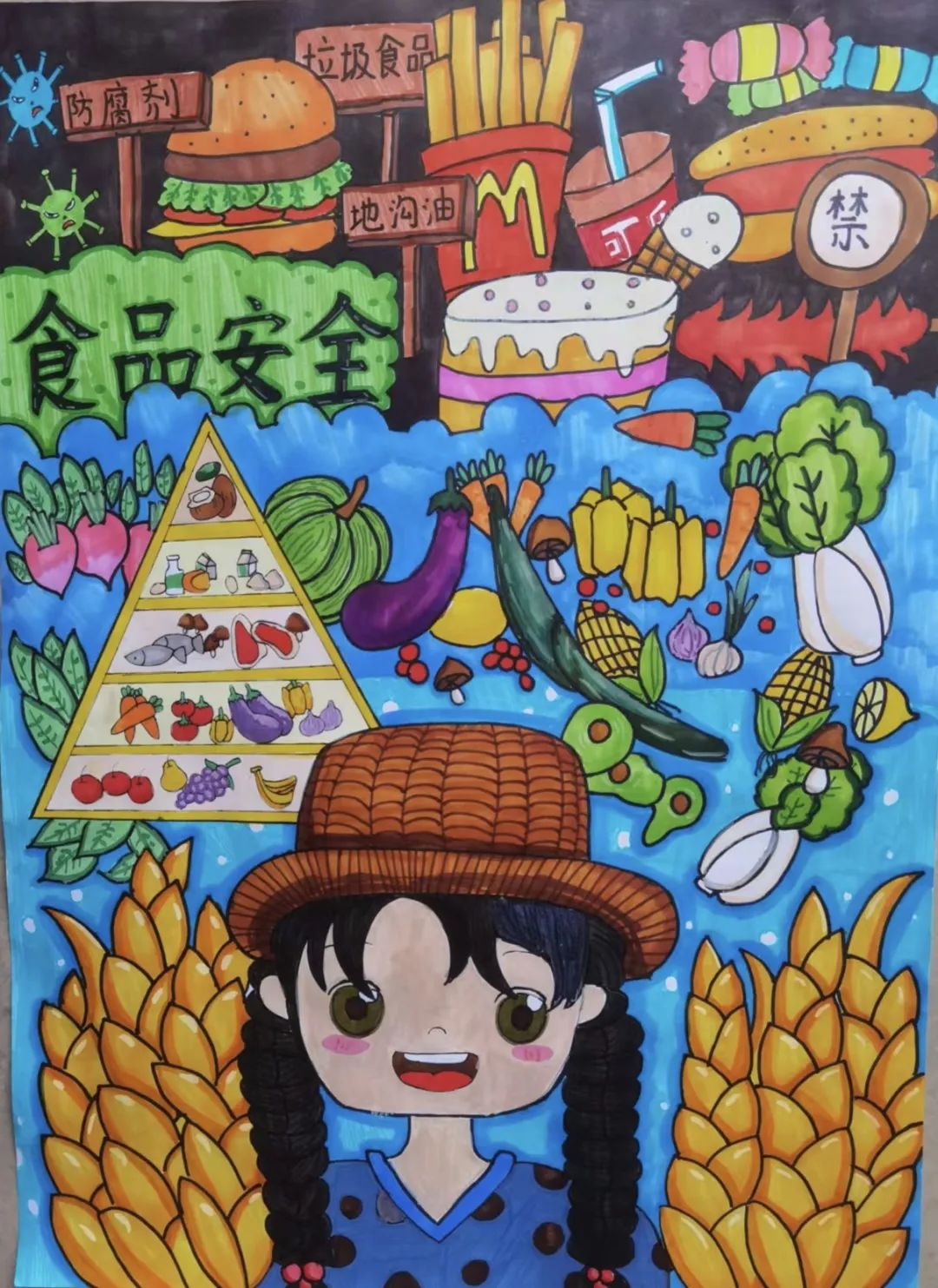 2025年"舌尖上的安全"小学生绘画比赛获奖名单