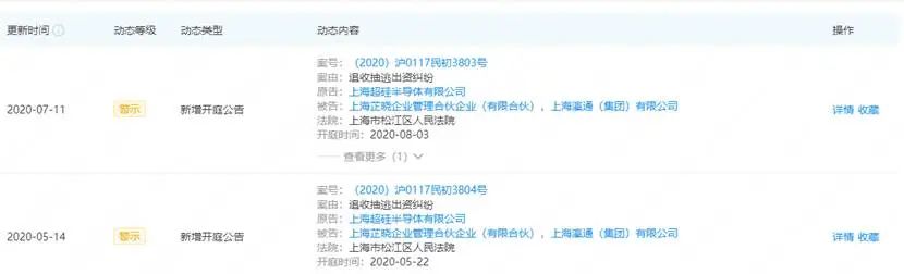 上海超硅IPO:亏损32亿 实控人旗下公司因抽逃出资款遭诉讼(图8)