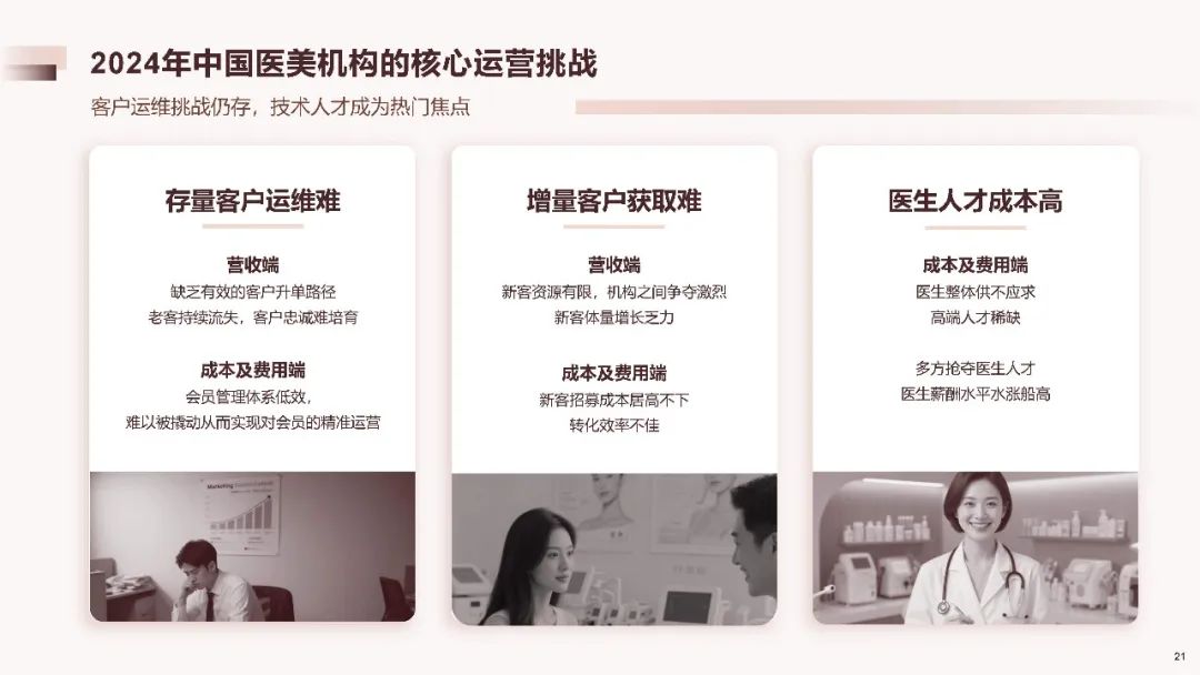 2025中国医美行业洞悉报告（附下载）|德勤_新浪财经_新浪网
