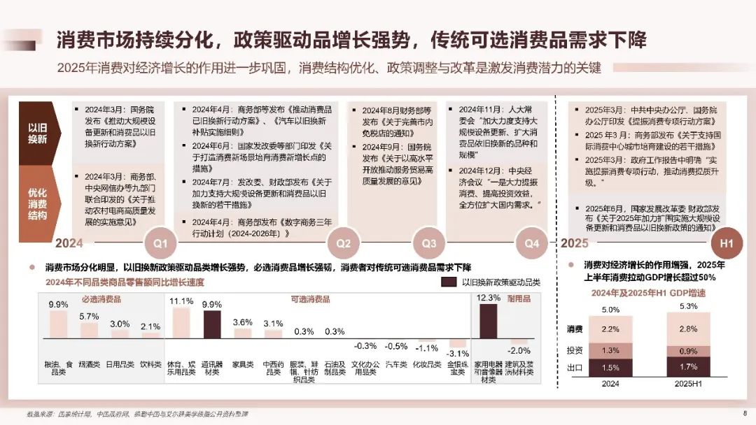 2025中国医美行业洞悉报告（附下载）|德勤_新浪财经_新浪网