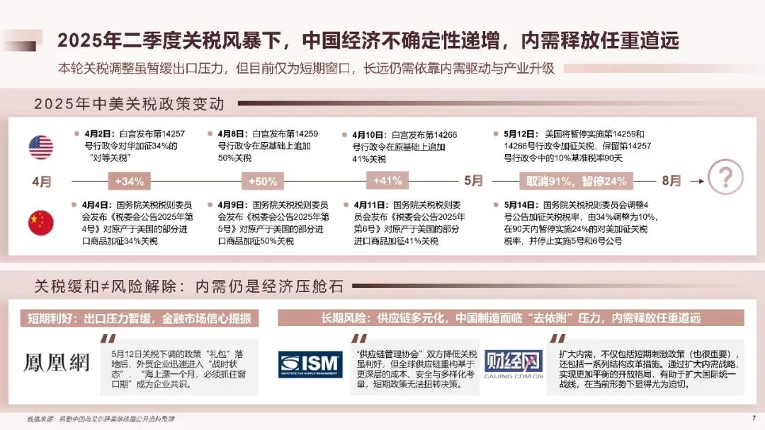 2025中国医美行业洞悉报告（附下载）|德勤_新浪财经_新浪网