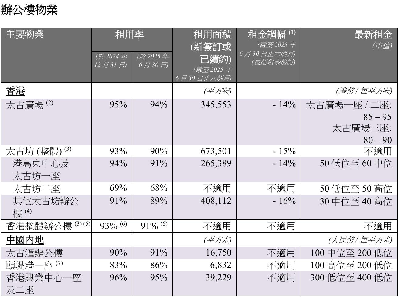 图片开头:企业公告,贸易客截取
