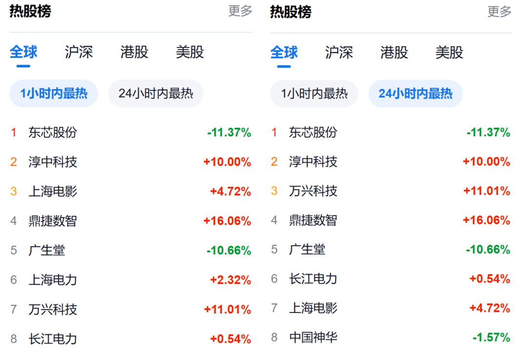 国产英伟达”要易主了？致敬砺算科技及S3的老男人们！