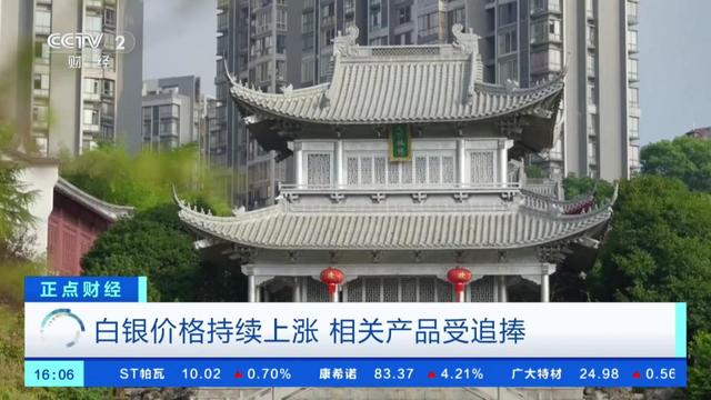 “黄金平替”,价格暴涨!