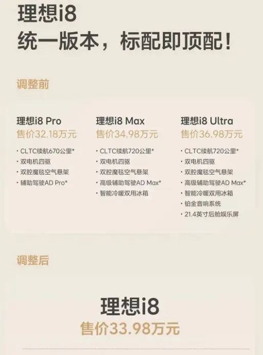 来源 | 21财经客户端 南财快讯工作室