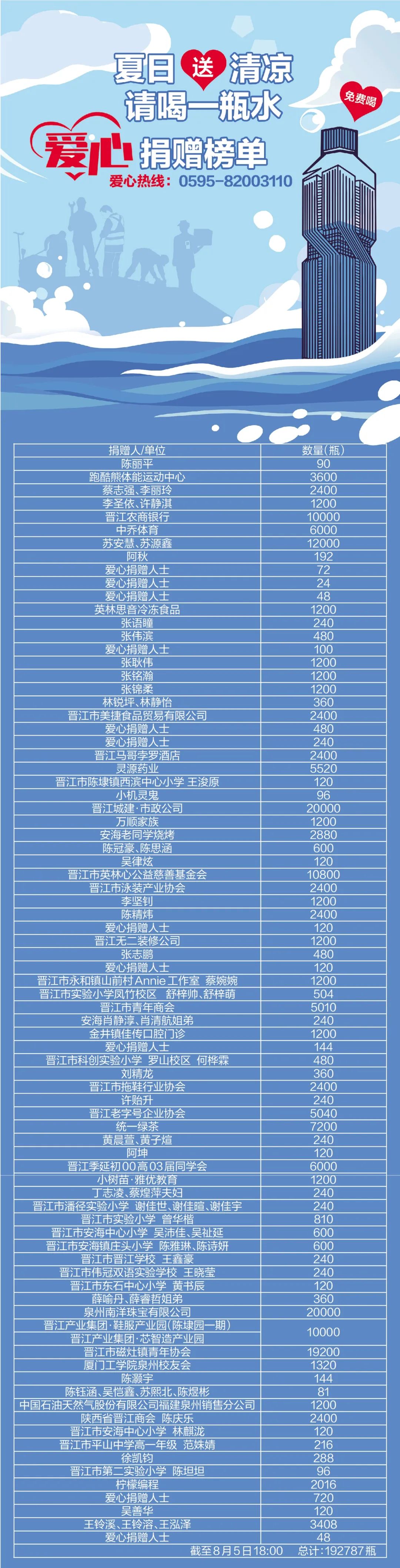 内容来源：澎湃新闻