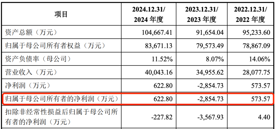 （节卡机器人招股书截图）