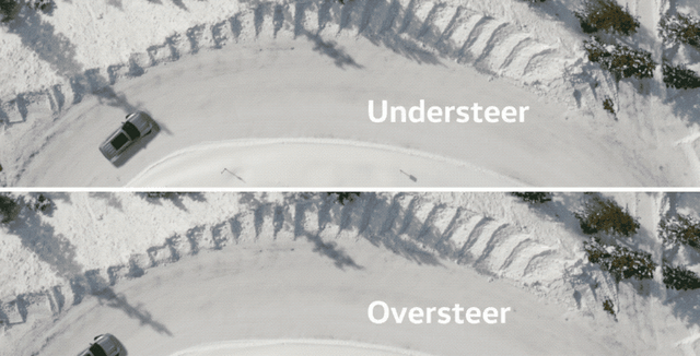 转向不足与转向过度