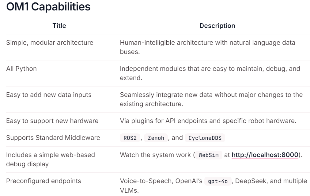图 | OM1 的核心功能（来源：https://openmind.org/demo）