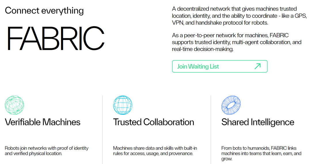 图 | FABRIC 的介绍（来源：https://openmind.org/）