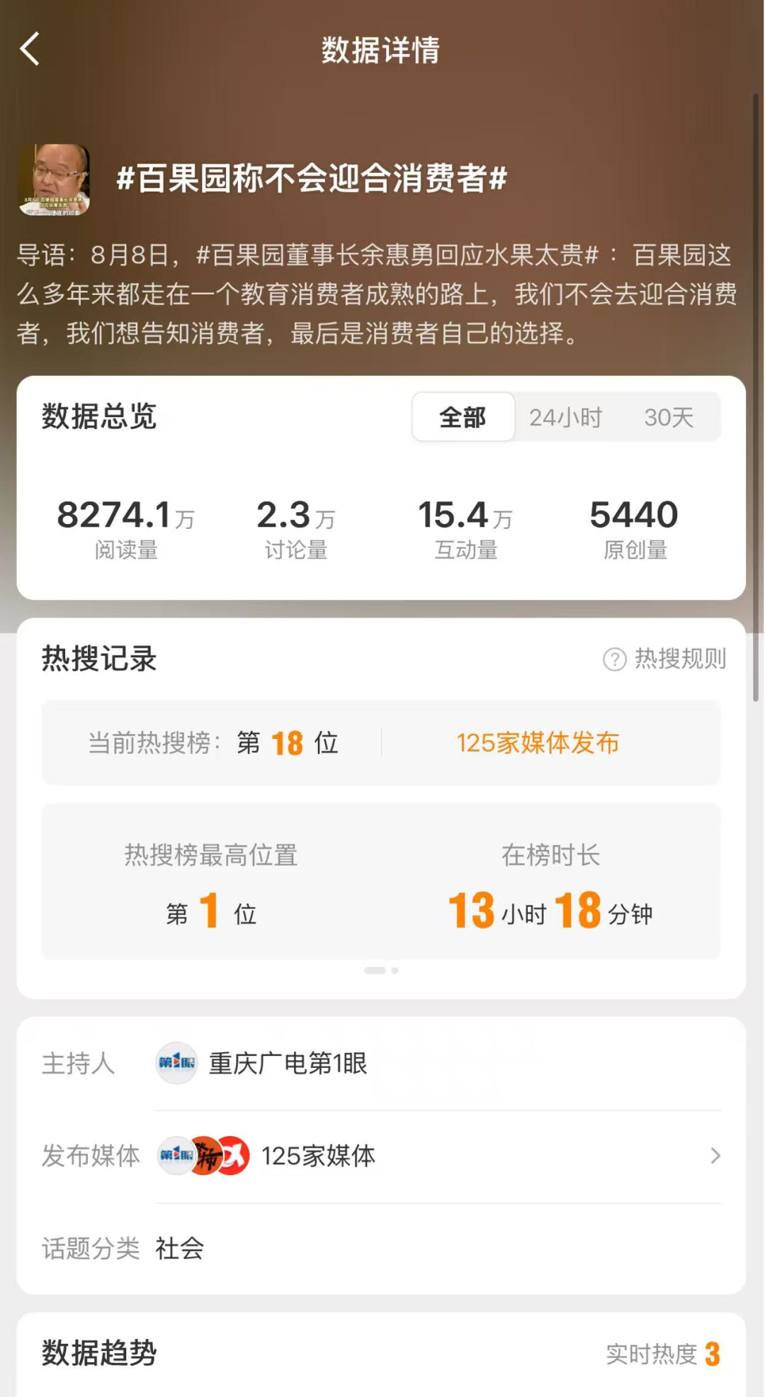 图片来源：微博截图