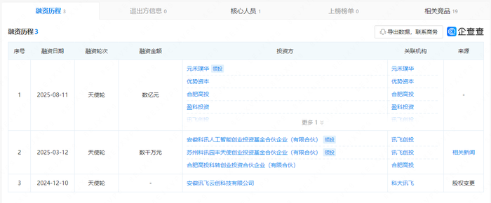 图片来源：企查查官网