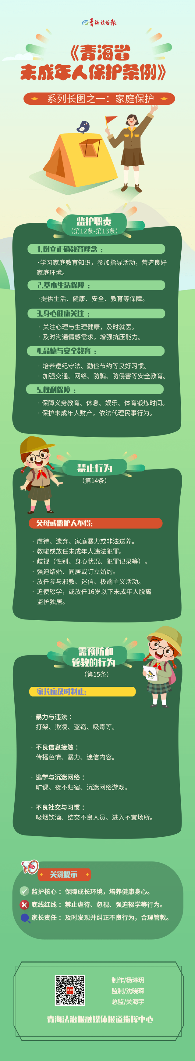 起首：青海法治报