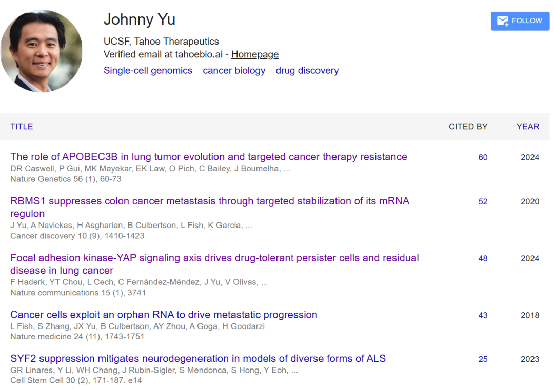 图 | Johnny Yu 的谷歌学术首页（来源：谷歌学术）