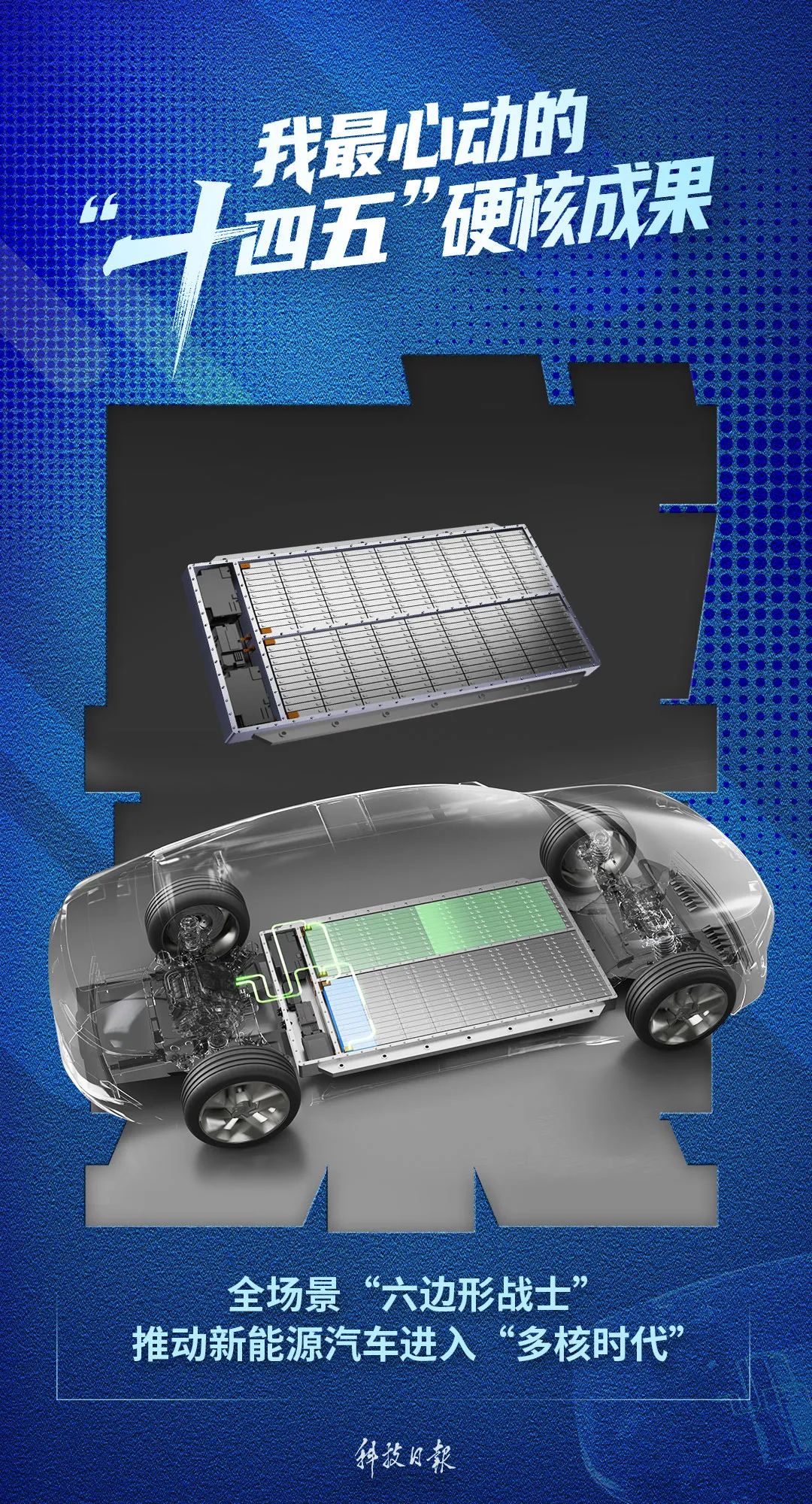 “十四五”硬核成果丨续航更长！动力更稳！这块电池取得多项突破