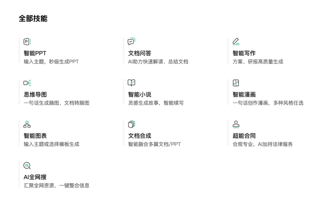 △百度文库技能库