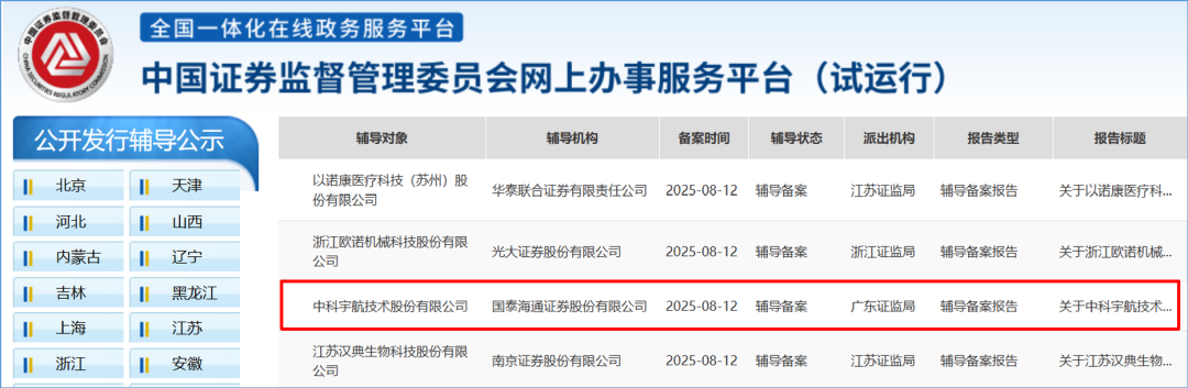 图源/中国证监会网站