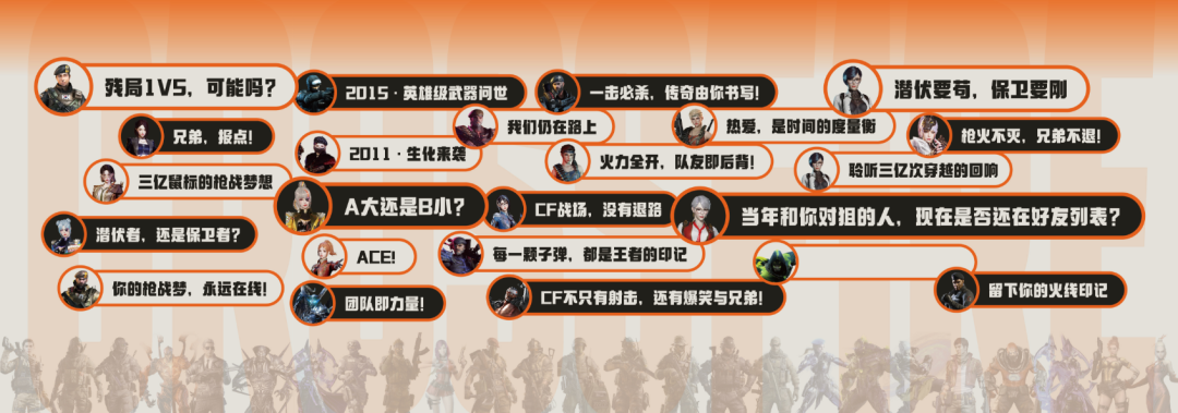 现场的展览手册上也藏着一个彩蛋：印着CF三端产品经典角色的“长卷”