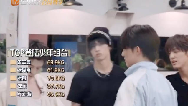 TOP少年组合成员体重公开,张极70.8kg最重|TOP登陆少年|披荆斩棘|披荆斩棘第三季|苏新皓|朱志鑫_新浪新闻