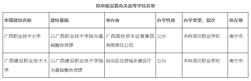 广西壮族自治区教育厅网站截图。