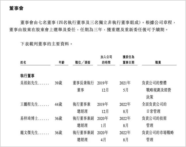 ▲开端:海辰储能招股书