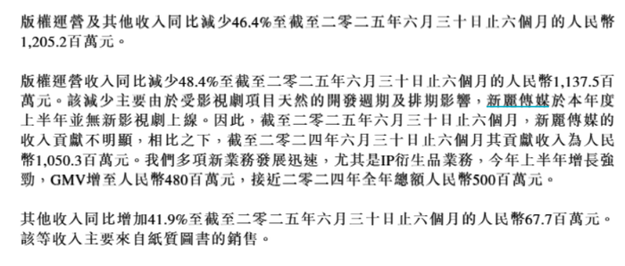 圖源：閱文財(cái)報