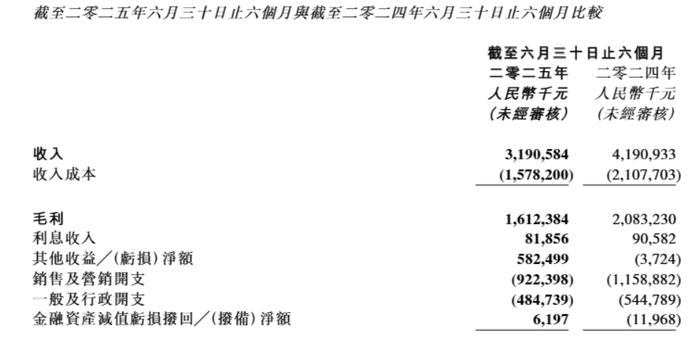 被長(zhǎng)劇拖累的閱文，看上了泡泡瑪特的生意?