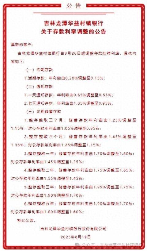 吉林龙潭华益村镇银行微信公众号截图