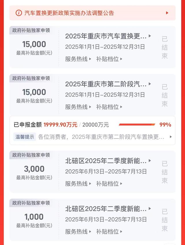 重慶開啟的8月補貼通道顯示，金額申報進度達到99% 截圖自懂車帝App
